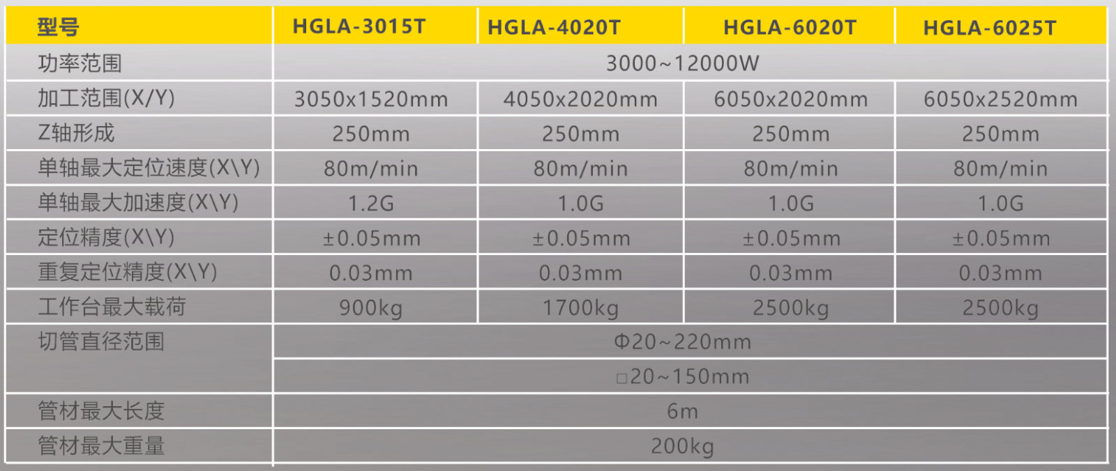 英国·威廉希尔(WilliamHill)中文官方网站