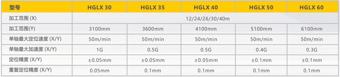 英国·威廉希尔(WilliamHill)中文官方网站