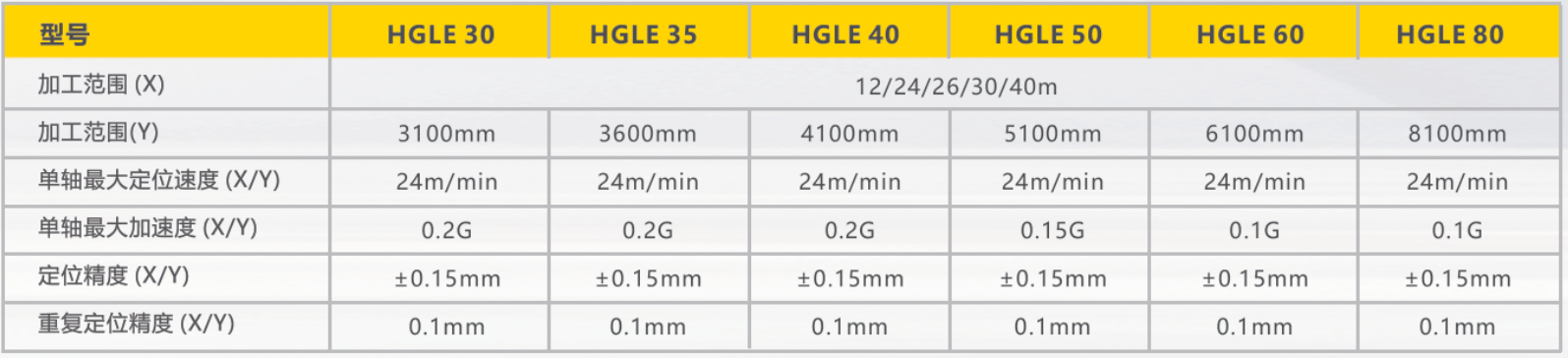 英国·威廉希尔(WilliamHill)中文官方网站