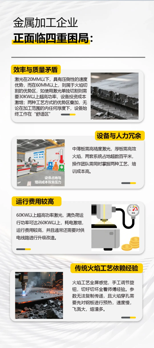 英国·威廉希尔(WilliamHill)中文官方网站