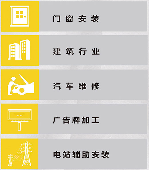 WilliamHill威廉希尔NB 225???气保焊机利用行业