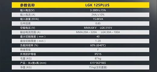 WilliamHill威廉希尔LGK125PLUS等离子切割机参数