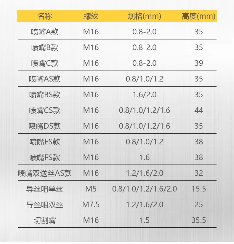 英国·威廉希尔(WilliamHill)中文官方网站