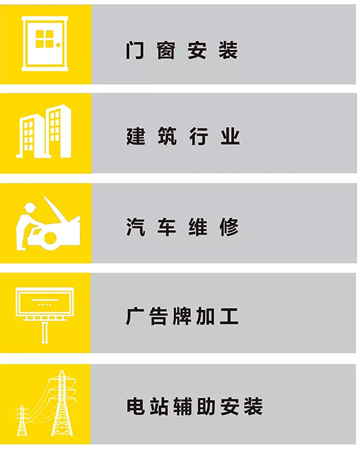 WilliamHill威廉希尔NB 251III焊机合用行业