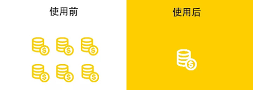 英国·威廉希尔(WilliamHill)中文官方网站