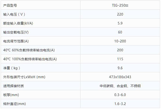 英国·威廉希尔(WilliamHill)中文官方网站