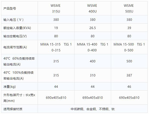 WilliamHill威廉希尔智优WSME 315U/400U/500U数字焊机技术参数