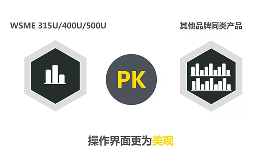 英国·威廉希尔(WilliamHill)中文官方网站