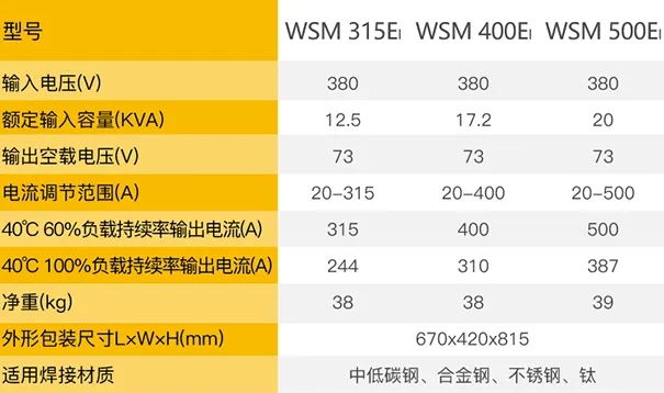英国·威廉希尔(WilliamHill)中文官方网站