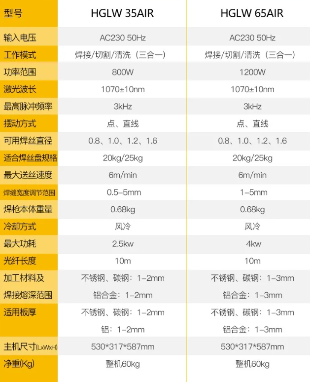英国·威廉希尔(WilliamHill)中文官方网站