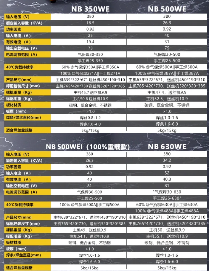 英国·威廉希尔(WilliamHill)中文官方网站