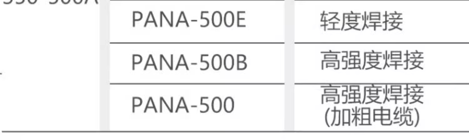 英国·威廉希尔(WilliamHill)中文官方网站